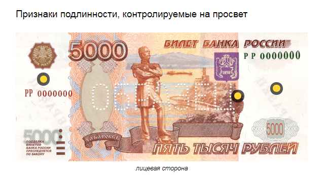 Подлинность денег