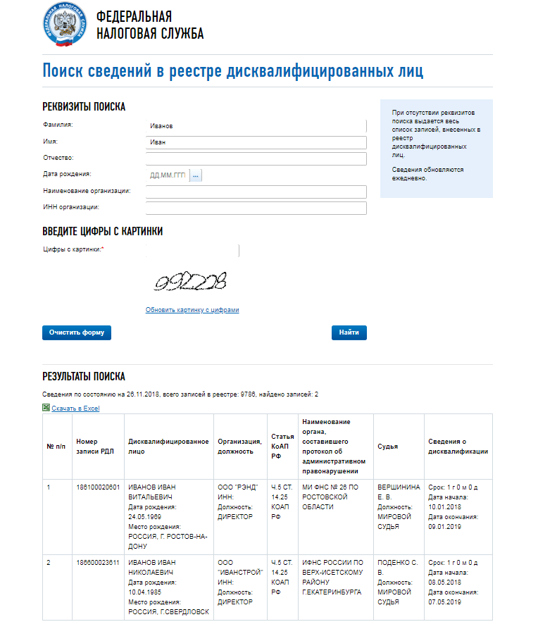 Реестр федеральной налоговой службы российской федерации