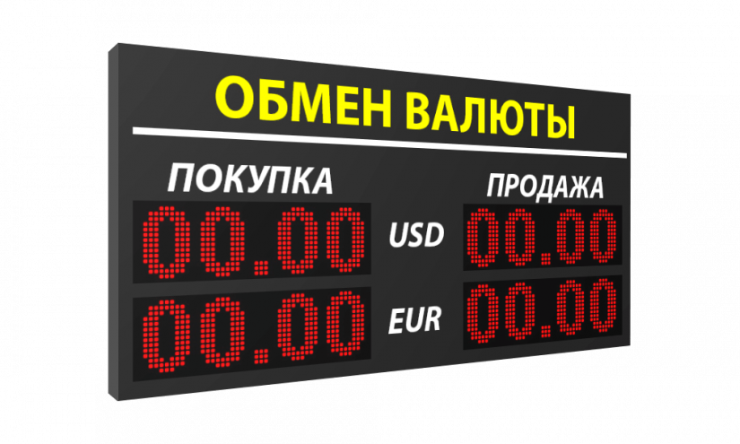 табло курсы валют