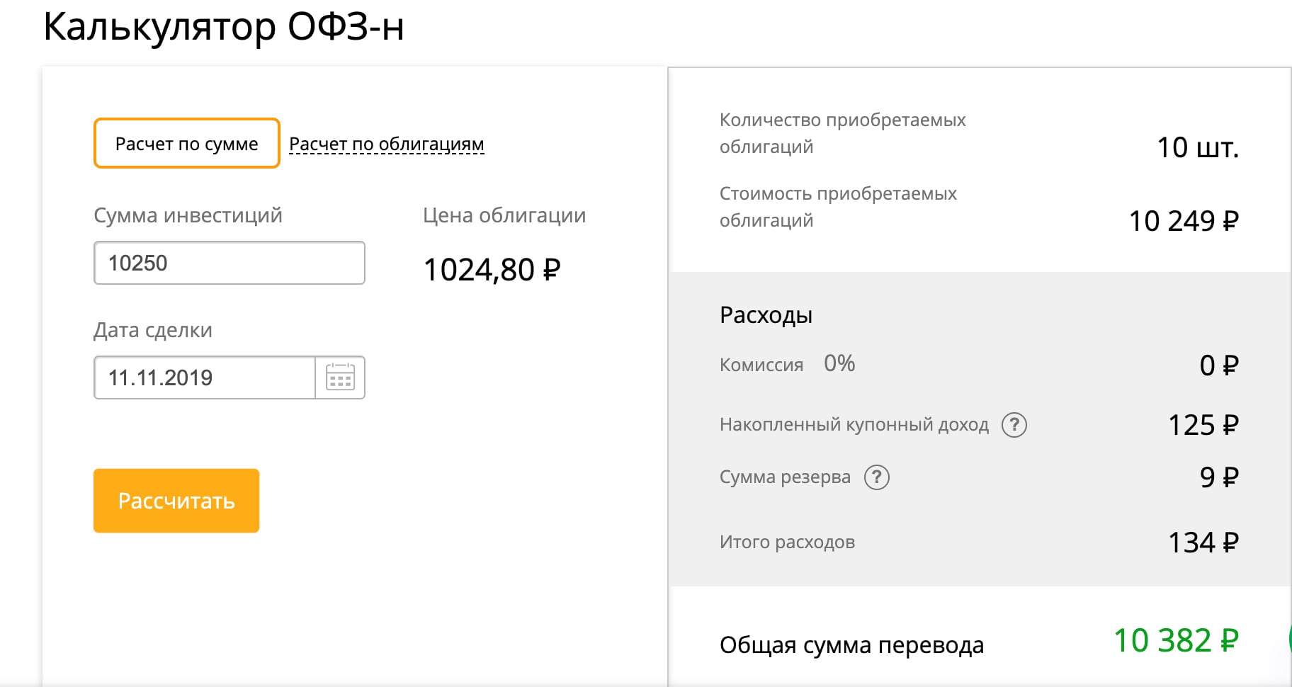 Новейшие займы онлайн 2020 без отказа Новейшие займы онлайн 2020 без отказа