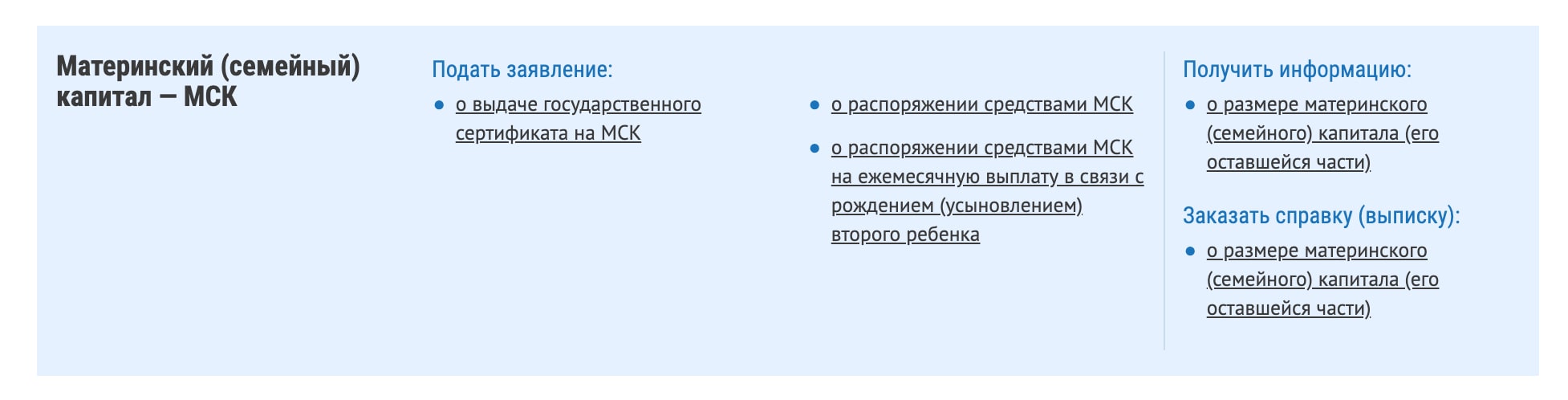 Образец заявления о распоряжении средствами материнского капитала на ежемесячную выплату госуслуги