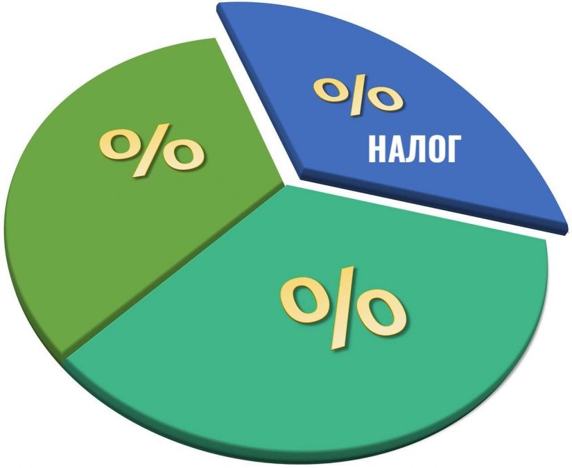 pie-chart-1569175_1280-min Единый негосударственный пенсионный план